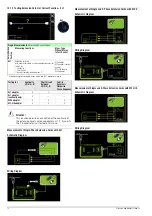 Preview for 72 page of Gossen MetraWatt SECULIFE ST BASE 25 Operating Instructions Manual