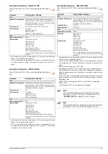 Preview for 83 page of Gossen MetraWatt SECULIFE ST BASE 25 Operating Instructions Manual