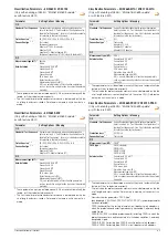 Preview for 85 page of Gossen MetraWatt SECULIFE ST BASE 25 Operating Instructions Manual