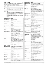 Preview for 87 page of Gossen MetraWatt SECULIFE ST BASE 25 Operating Instructions Manual