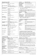 Preview for 88 page of Gossen MetraWatt SECULIFE ST BASE 25 Operating Instructions Manual