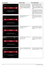 Preview for 102 page of Gossen MetraWatt SECULIFE ST BASE 25 Operating Instructions Manual