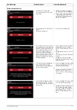 Preview for 107 page of Gossen MetraWatt SECULIFE ST BASE 25 Operating Instructions Manual