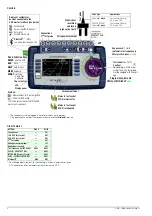 Preview for 2 page of Gossen MetraWatt SECULIFE ST PRO Manual