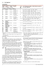 Preview for 74 page of Gossen MetraWatt SECULIFE ST PRO Manual