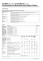 Preview for 10 page of Gossen MetraWatt SECUTEST PRO Quick Start Manual