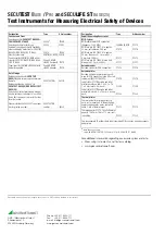 Preview for 12 page of Gossen MetraWatt SECUTEST PRO Quick Start Manual