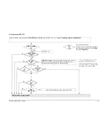 Preview for 29 page of Gossen MetraWatt SECUTEST SII Operating Instructions Manual