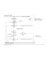 Preview for 33 page of Gossen MetraWatt SECUTEST SII Operating Instructions Manual