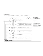 Preview for 37 page of Gossen MetraWatt SECUTEST SII Operating Instructions Manual