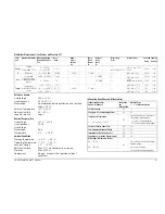 Preview for 41 page of Gossen MetraWatt SECUTEST SII Operating Instructions Manual