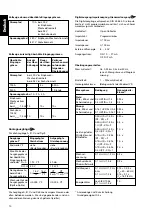 Preview for 10 page of Gossen MetraWatt SINEAX DME 4 Series Operating Instructions Manual