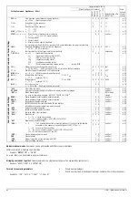 Предварительный просмотр 84 страницы Gossen MetraWatt SSP 120 Series Operating Instructions Manual