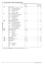 Предварительный просмотр 86 страницы Gossen MetraWatt SSP 120 Series Operating Instructions Manual