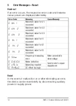 Предварительный просмотр 14 страницы Gossen MetraWatt U1281 Operating Instructions Manual