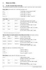 Preview for 14 page of Gossen MetraWatt U1601 Operating Instructions Manual