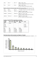 Preview for 15 page of Gossen MetraWatt U1601 Operating Instructions Manual