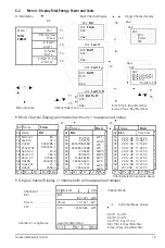 Preview for 19 page of Gossen MetraWatt U1601 Operating Instructions Manual