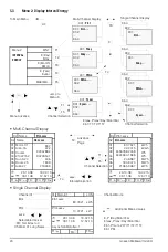 Preview for 20 page of Gossen MetraWatt U1601 Operating Instructions Manual