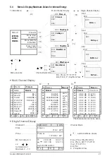 Preview for 21 page of Gossen MetraWatt U1601 Operating Instructions Manual