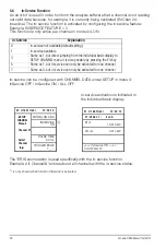 Preview for 24 page of Gossen MetraWatt U1601 Operating Instructions Manual