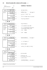 Preview for 30 page of Gossen MetraWatt U1601 Operating Instructions Manual