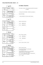 Preview for 36 page of Gossen MetraWatt U1601 Operating Instructions Manual