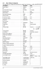 Preview for 46 page of Gossen MetraWatt U1601 Operating Instructions Manual