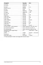 Preview for 47 page of Gossen MetraWatt U1601 Operating Instructions Manual