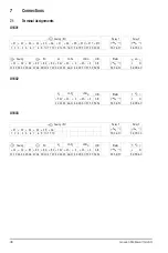 Preview for 48 page of Gossen MetraWatt U1601 Operating Instructions Manual