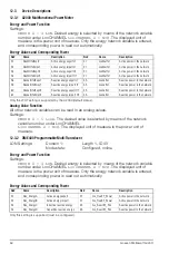 Preview for 64 page of Gossen MetraWatt U1601 Operating Instructions Manual