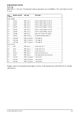 Preview for 69 page of Gossen MetraWatt U1601 Operating Instructions Manual