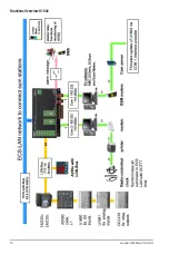 Preview for 74 page of Gossen MetraWatt U1601 Operating Instructions Manual