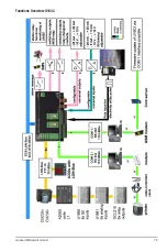 Preview for 75 page of Gossen MetraWatt U1601 Operating Instructions Manual