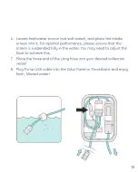 Preview for 15 page of GOSUN FLOW User Manual