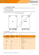 Предварительный просмотр 17 страницы GOSUNCN ME3630 mini-PCIE Development Manual