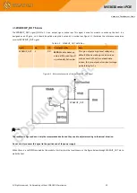 Предварительный просмотр 22 страницы GOSUNCN ME3630 mini-PCIE Development Manual