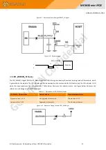 Предварительный просмотр 24 страницы GOSUNCN ME3630 mini-PCIE Development Manual