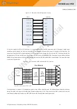 Предварительный просмотр 28 страницы GOSUNCN ME3630 mini-PCIE Development Manual