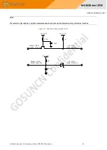 Предварительный просмотр 29 страницы GOSUNCN ME3630 mini-PCIE Development Manual