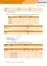 Предварительный просмотр 41 страницы GOSUNCN ME3630 mini-PCIE Development Manual
