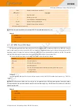 Preview for 32 page of GOSUNCN ME3630 Series Command Reference Manual