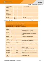 Preview for 112 page of GOSUNCN ME3630 Series Command Reference Manual