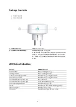 Предварительный просмотр 4 страницы gosund SP1-C User Manual