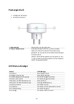 Предварительный просмотр 32 страницы gosund SP1-C User Manual