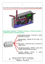 Preview for 5 page of Gotec HIGH-LIFT Instruction Manual And Maintenance