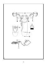 Preview for 2 page of Gotie GPL-200 User Manual