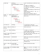 Предварительный просмотр 11 страницы Gotop TL-206 User Manual