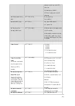 Preview for 15 page of Gotrack Tracking VT330 User Manual