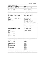 Preview for 16 page of Gotrack Tracking VT390 User Manual